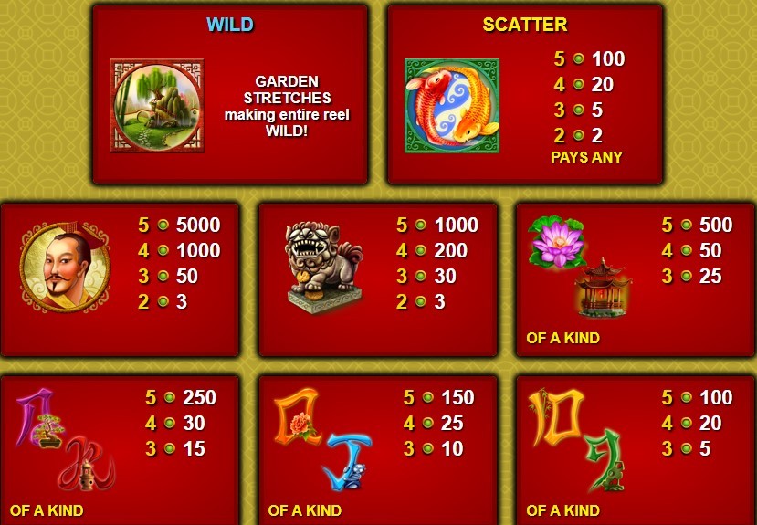 Wild Scatter символы игрового автомата Emperors Garden